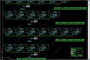 計算機網絡系統圖與電腦平面圖的設計制作與資源下載指南